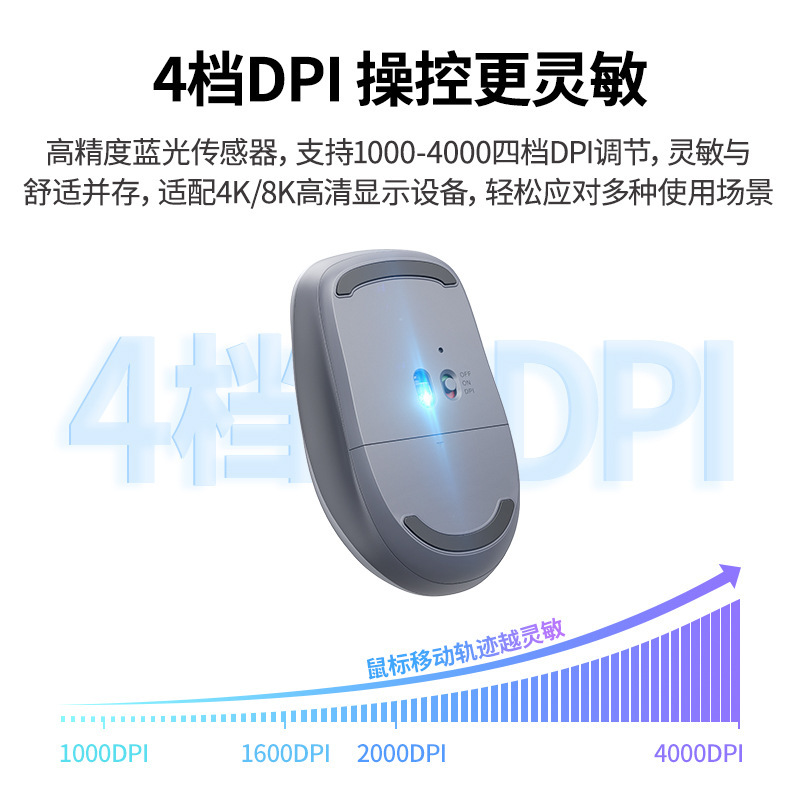 O1CN011X5Kyk2JEfxvs5pqp_2211452199390-0-cib