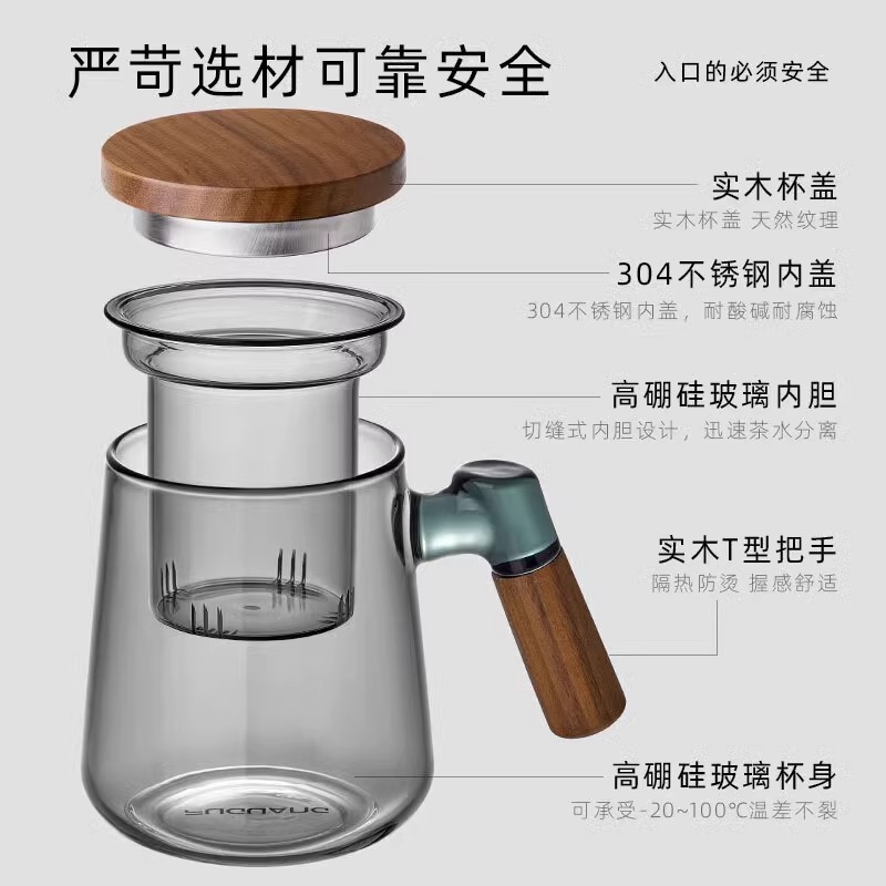 O1CN01Vel3Te2AoYTHyMdpA_980238250-0-cib